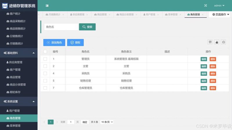 金蝶云星空